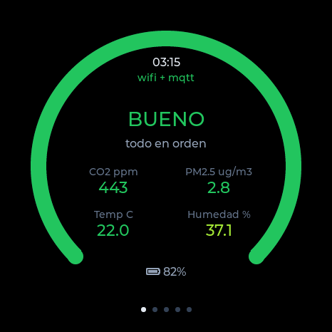 Pantalla de resumen: un anillo verde alrededor de la palabra BUENO